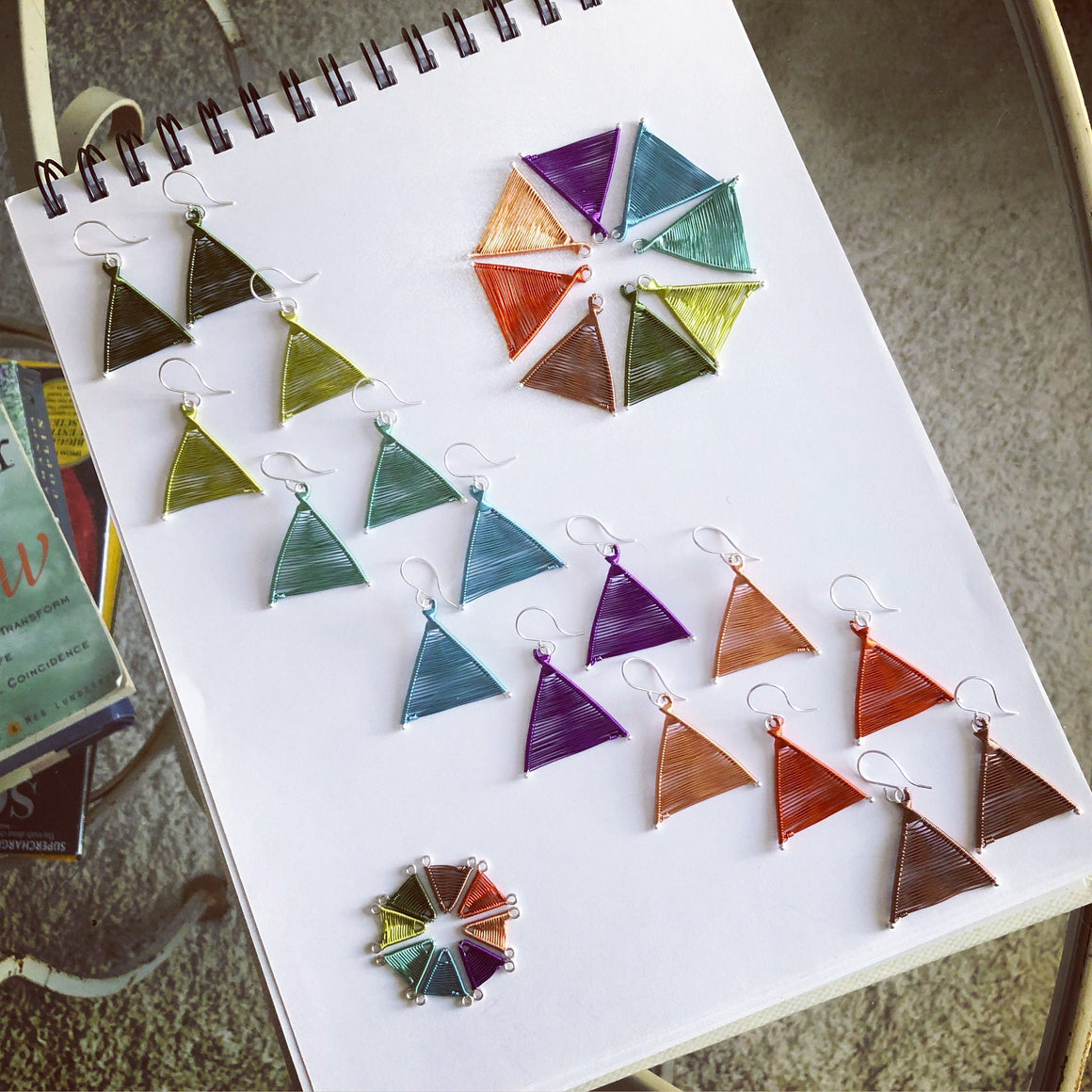 Colored Copper Wire - Original Sin Jewelry